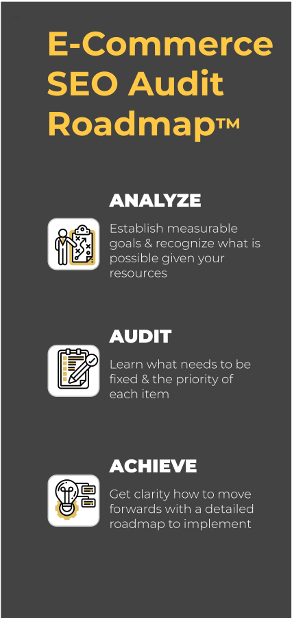 E-commerce SEO Audit Roadmap