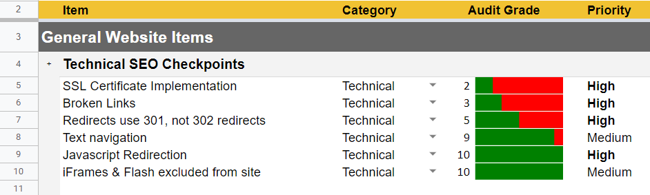 seo audit screenshot