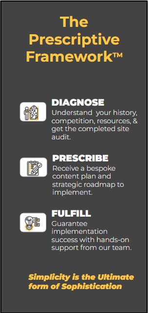 Our Prescriptive CAC Framework